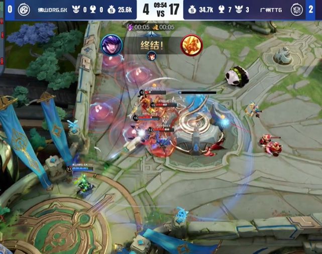 国际网坛的 国际网坛的