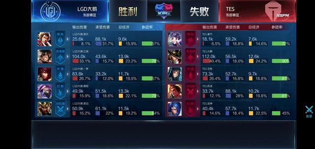 于年轻人 于年轻人