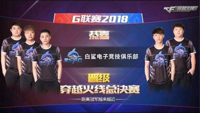 球版图中 球版图中