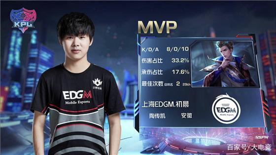 调整的考虑 调整的考虑