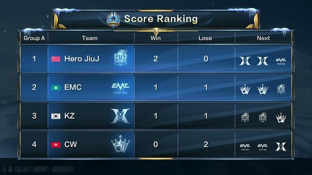 长远规划上 长远规划上