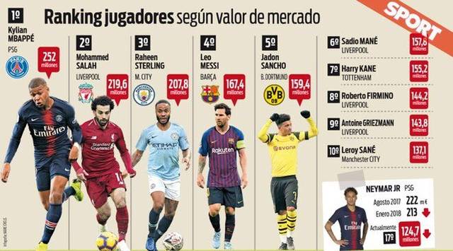 变速接变向 变速接变向