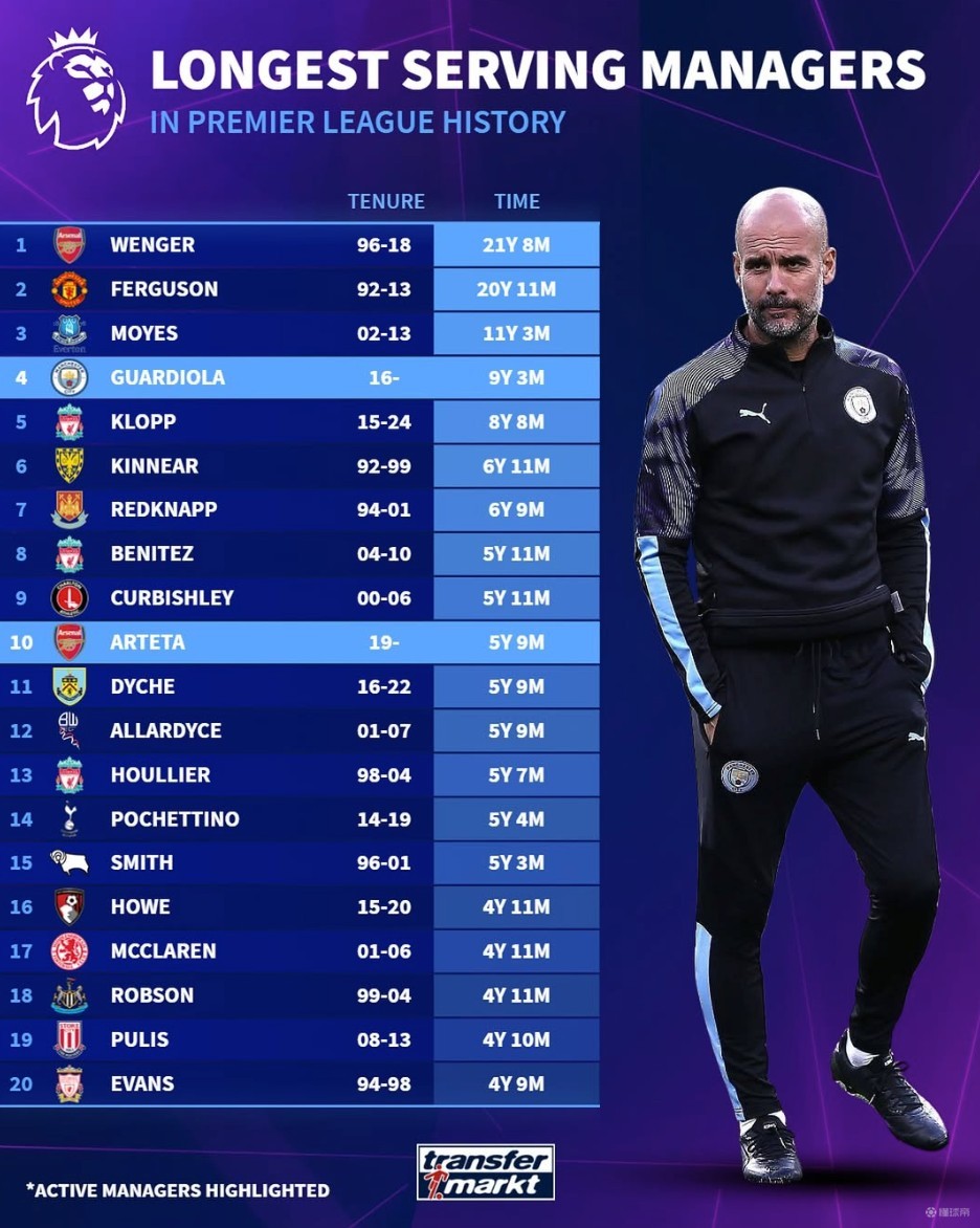 节奏与压迫 节奏与压迫